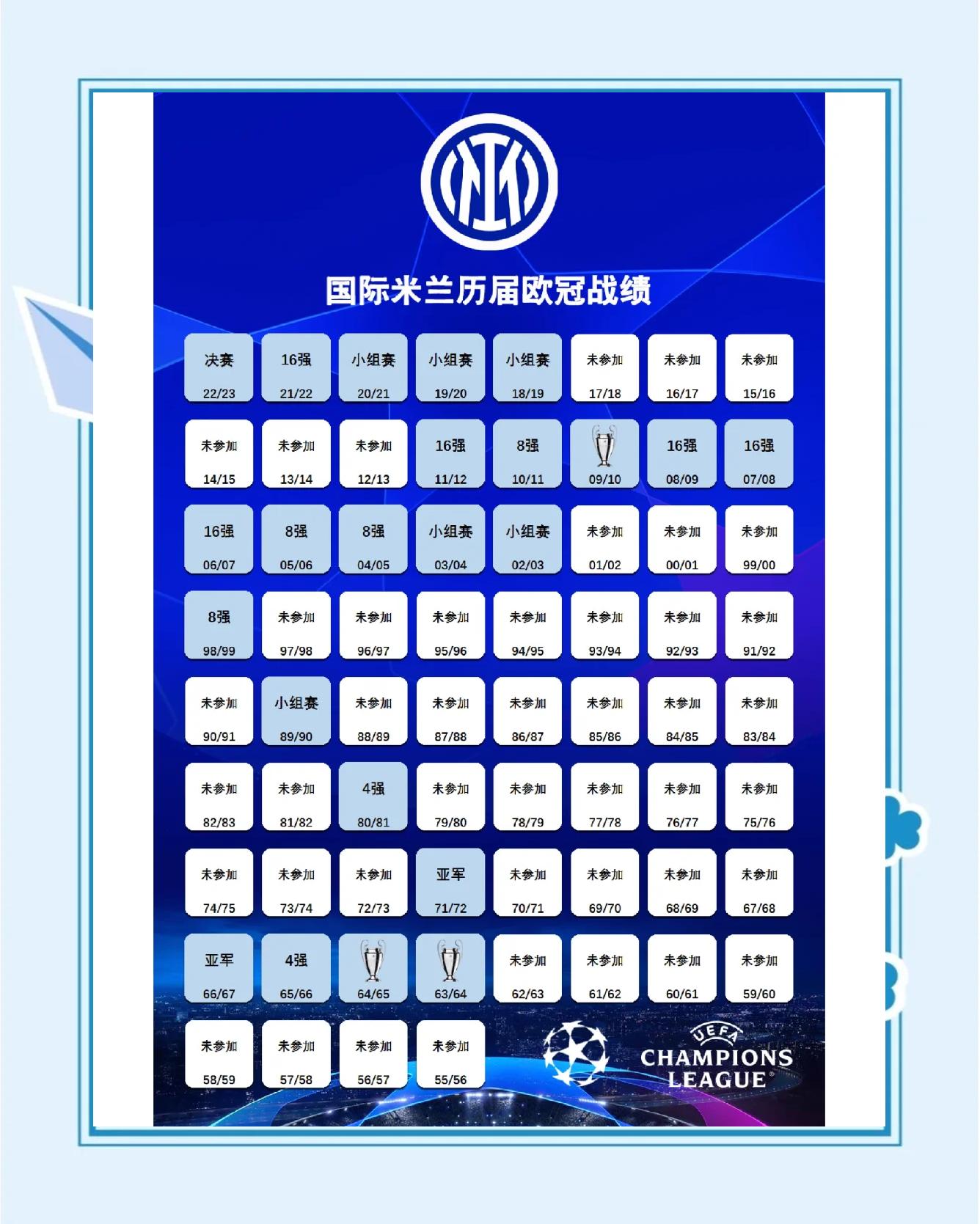 国际米兰绝杀波兰,迪马利亚刷新纪录 国际米兰绝杀波兰,迪马利亚刷新纪录